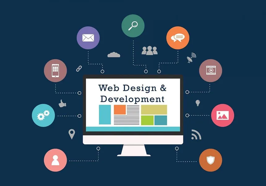 webdesignanddevelopment